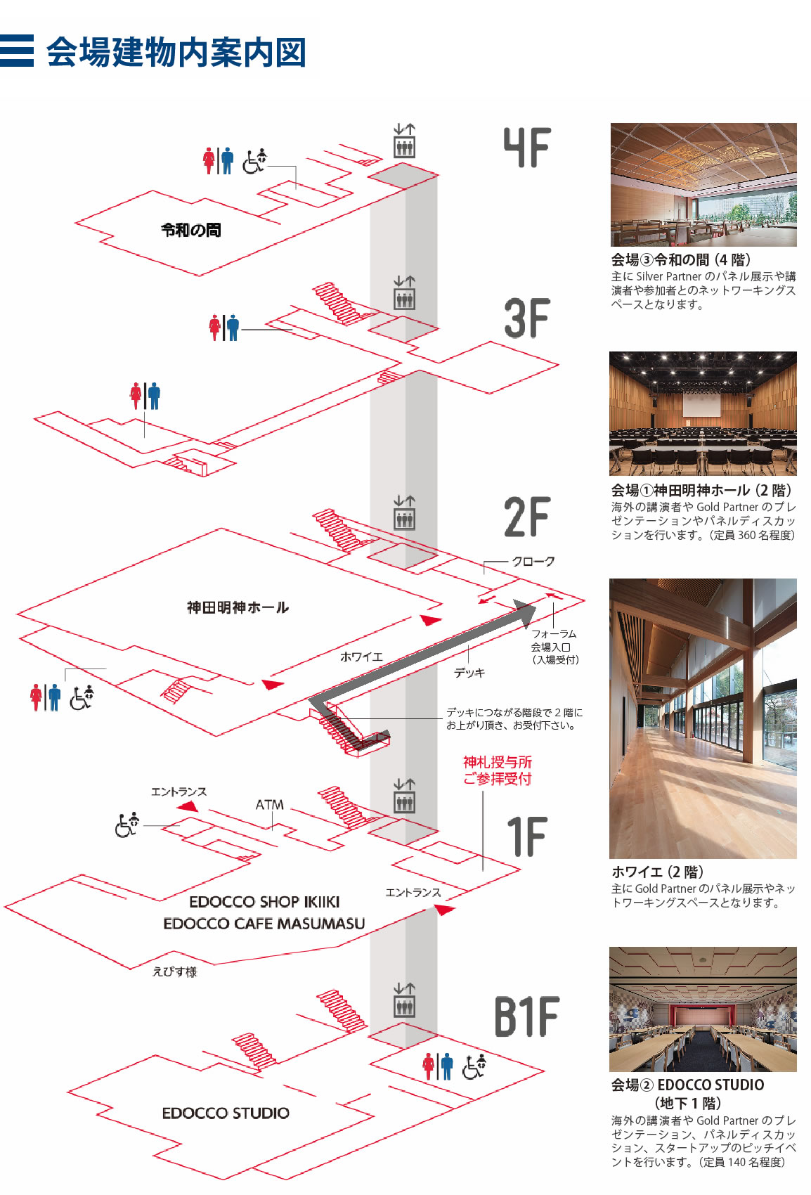 会場建物内案内図